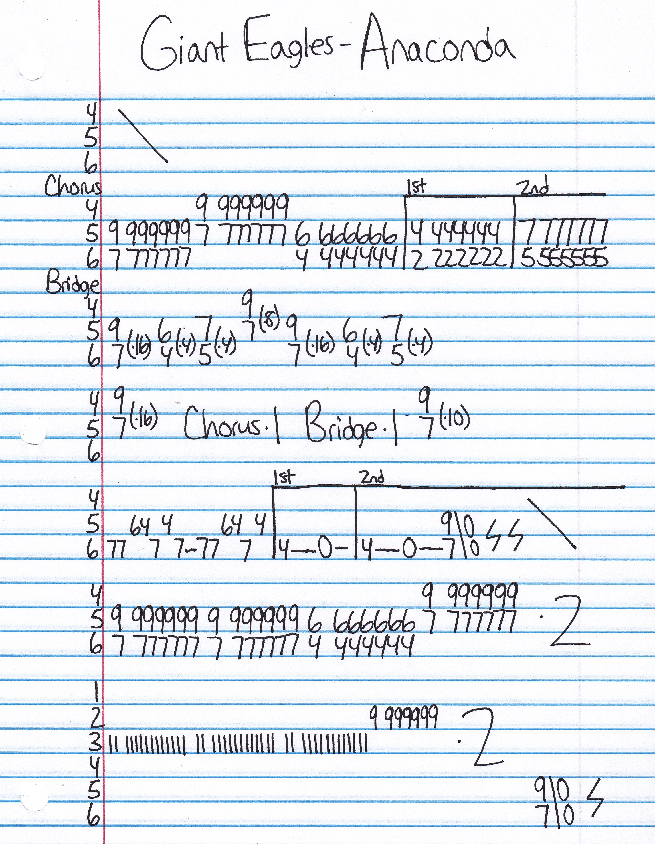 High quality guitar tab for Anaconda by Giant Eagles off of the album Second Landing. ***Complete and accurate guitar tab!***